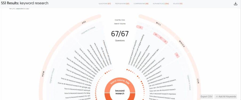 Keyword Research Tool Screenshot