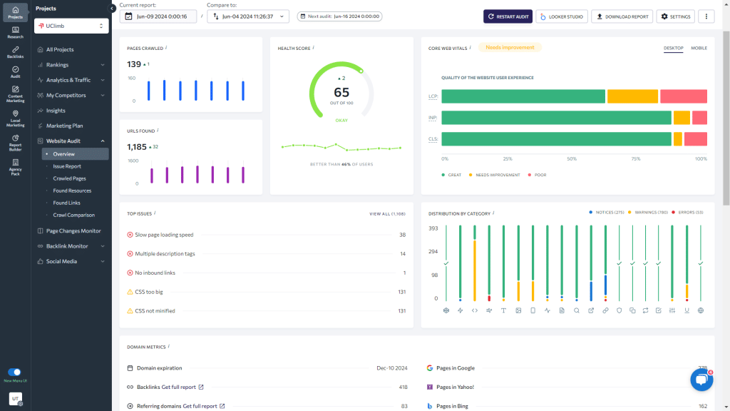 UClimb website audit