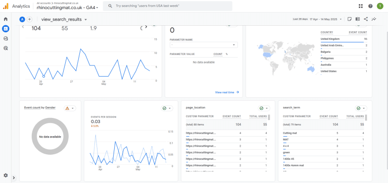view search results event page